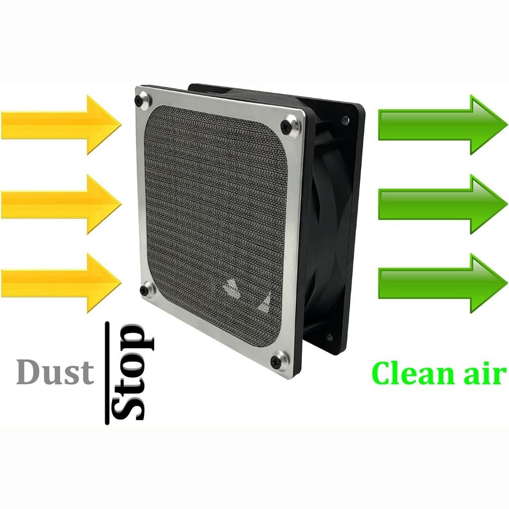 Schutzabdeckung Anti-Rost Comp – Dust Filter Pc Bewertung und Preis